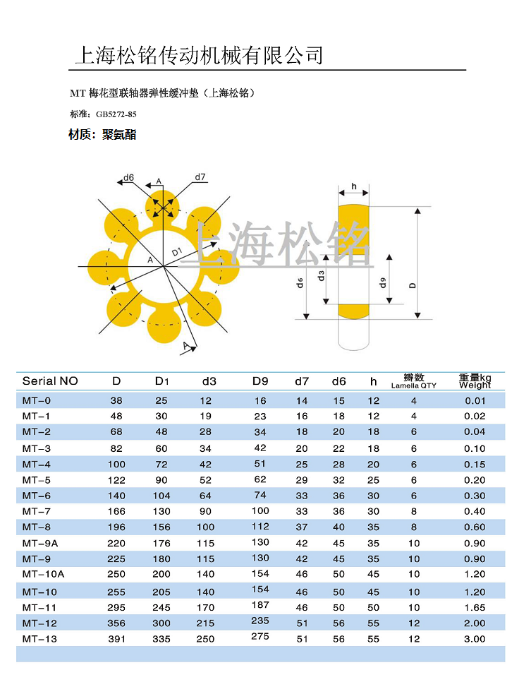 2024奥门原料8808