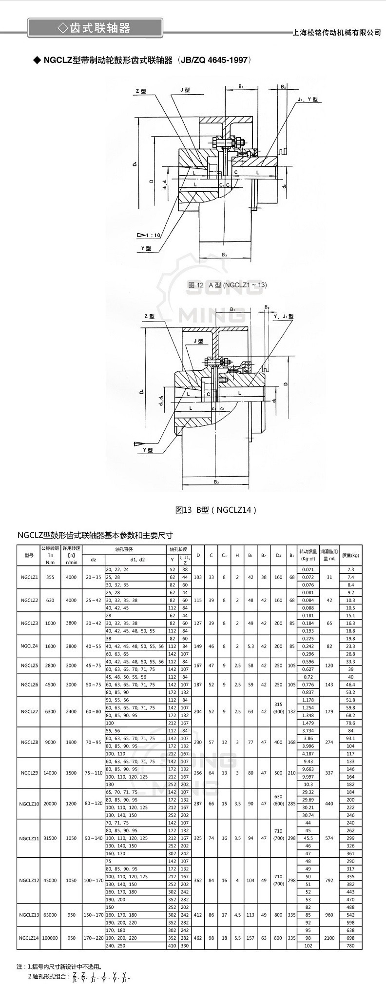 2024奥门原料8808