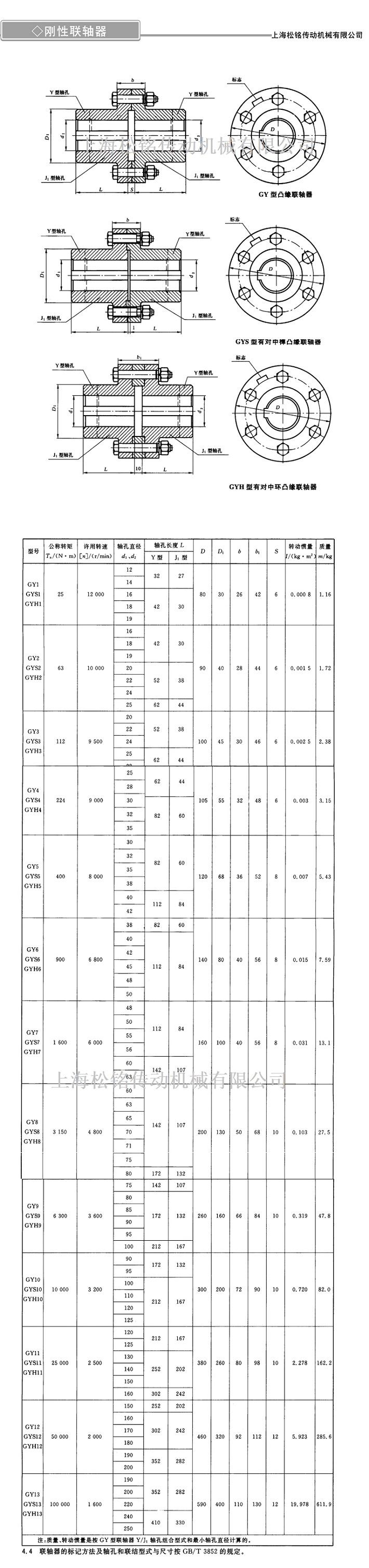 2024奥门原料8808