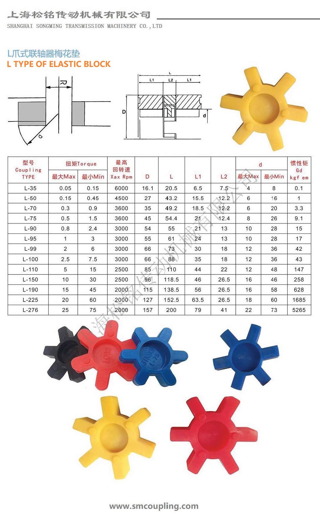 2024奥门原料8808