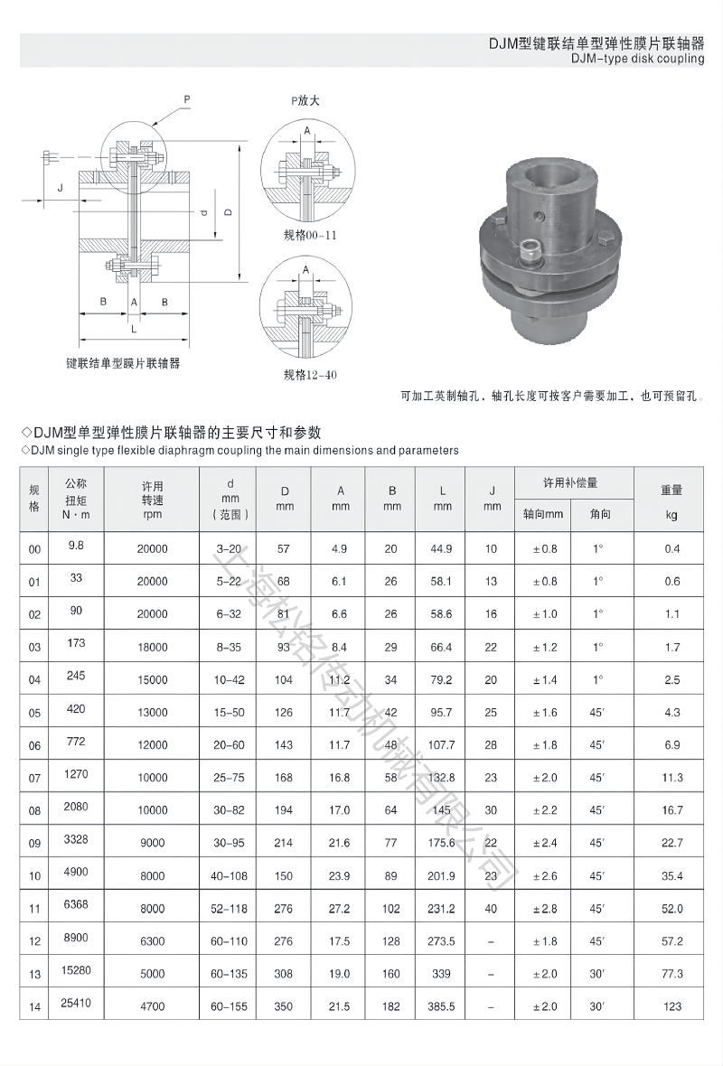 2024奥门原料8808