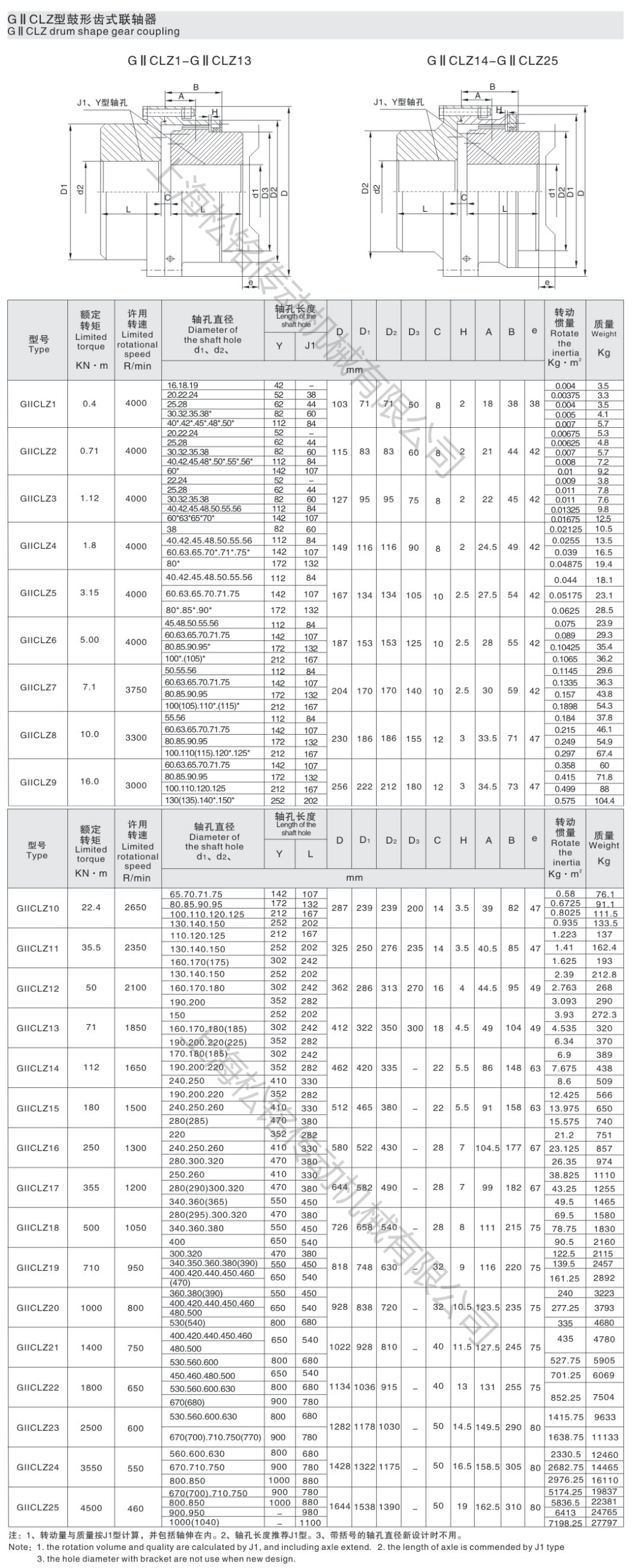 2024奥门原料8808