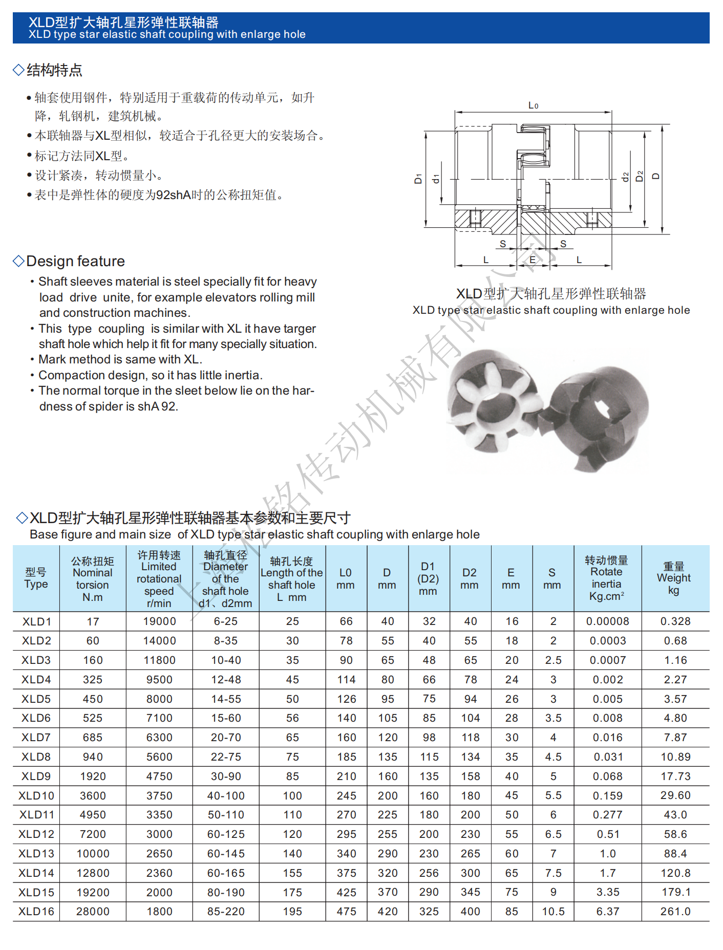 2024奥门原料8808