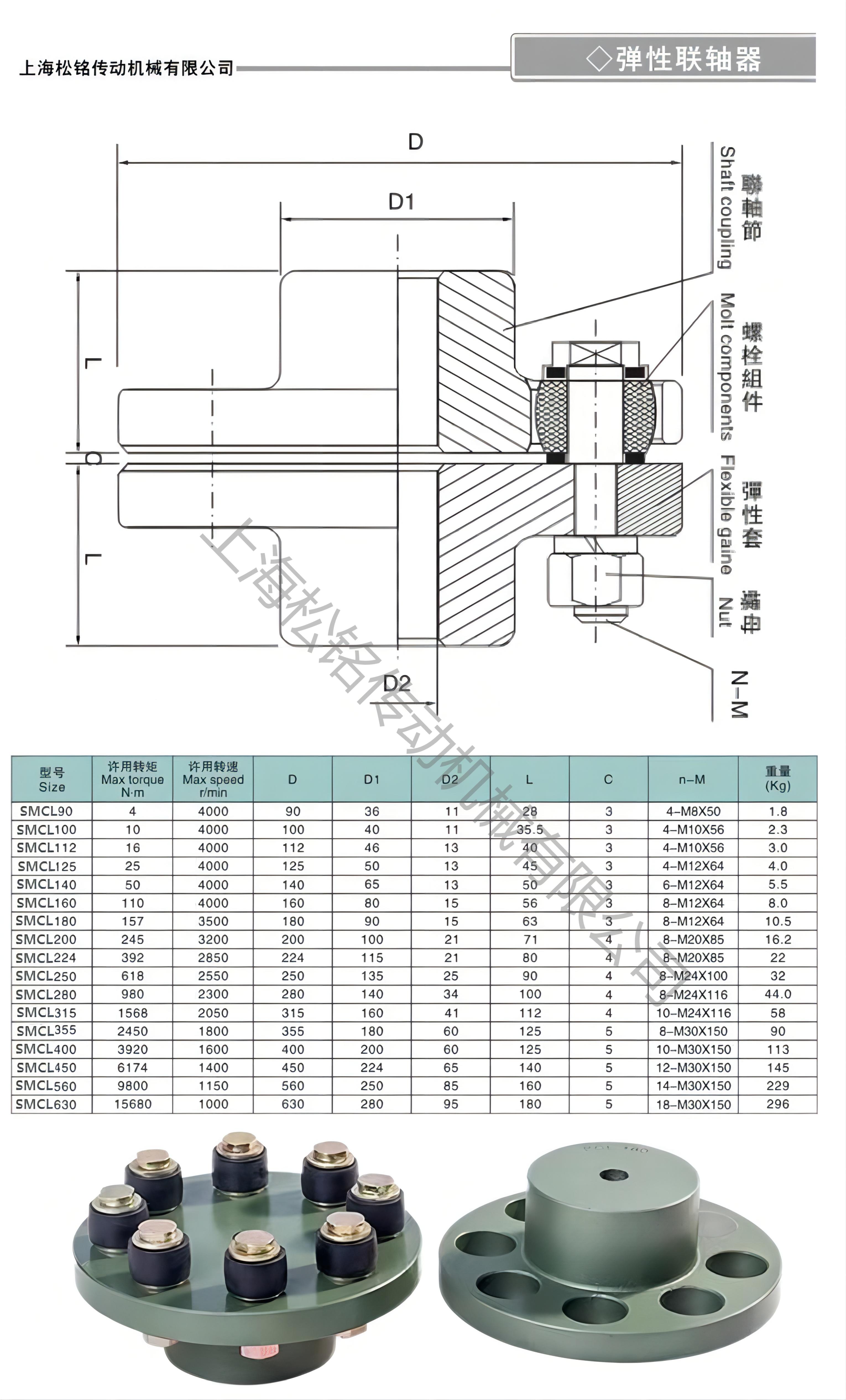 2024奥门原料8808