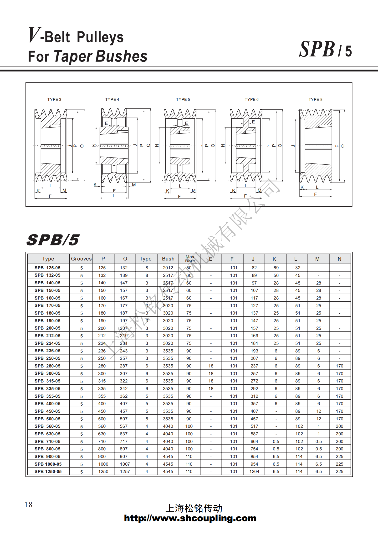 2024奥门原料8808