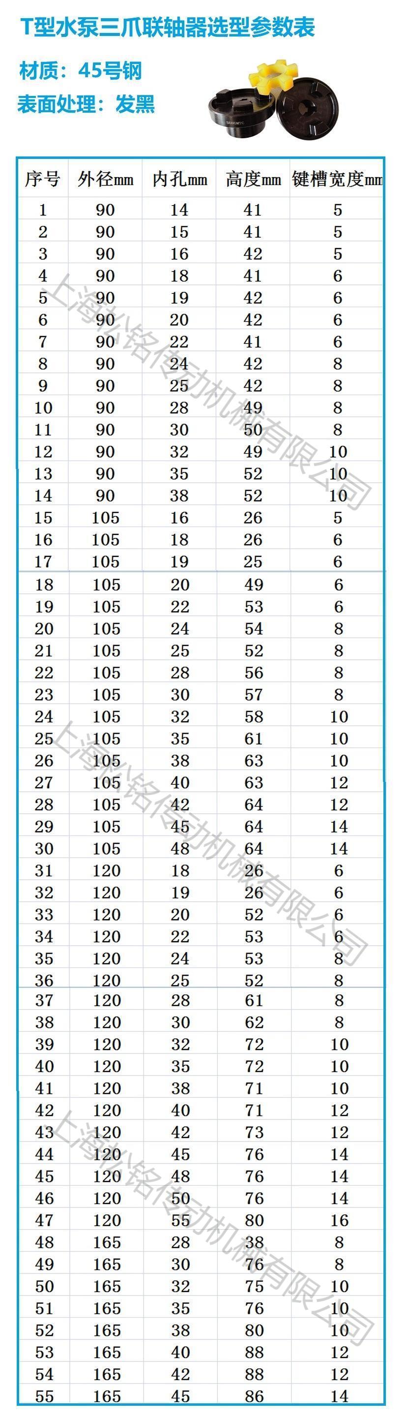 2024奥门原料8808