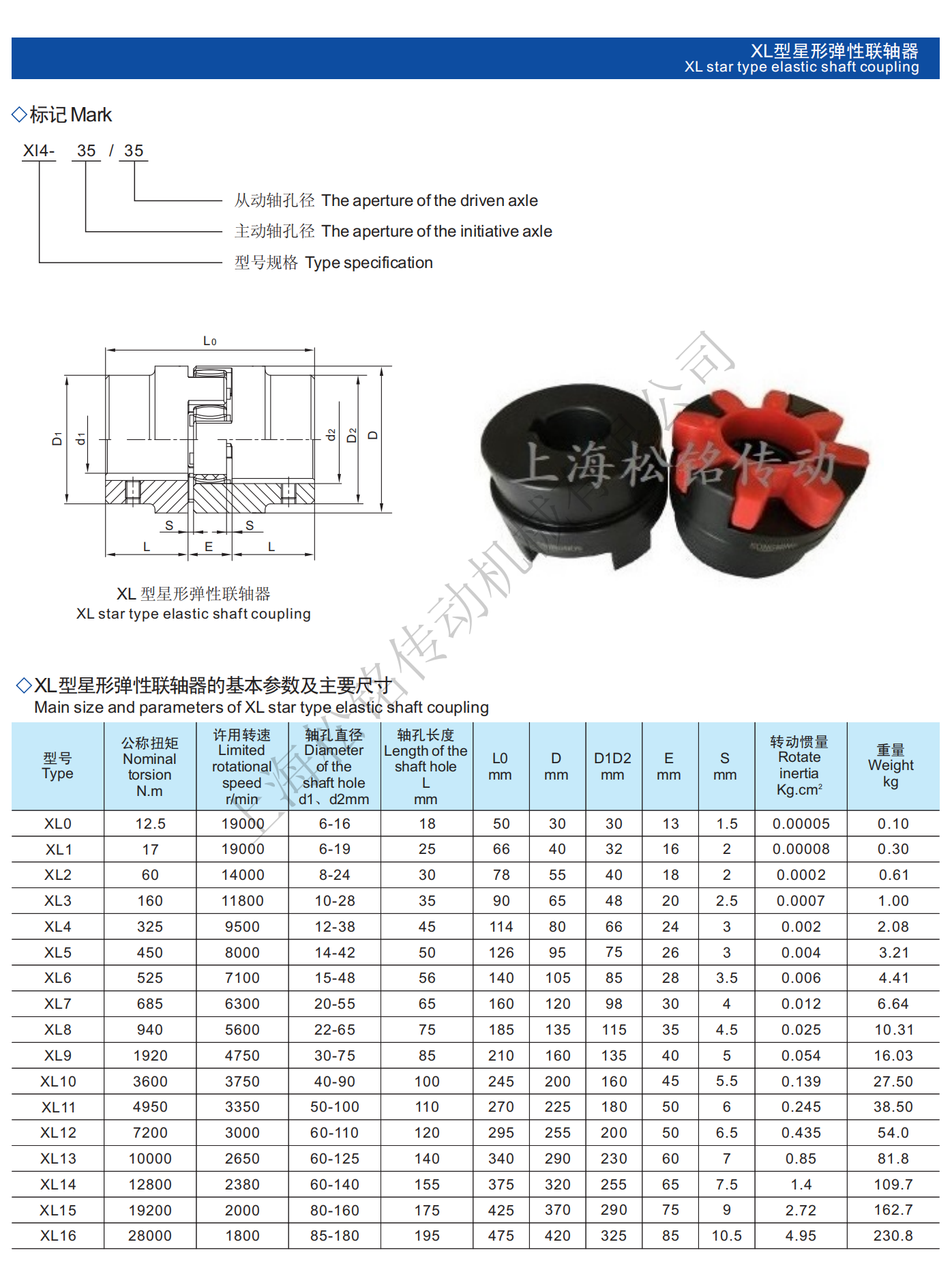 2024奥门原料8808