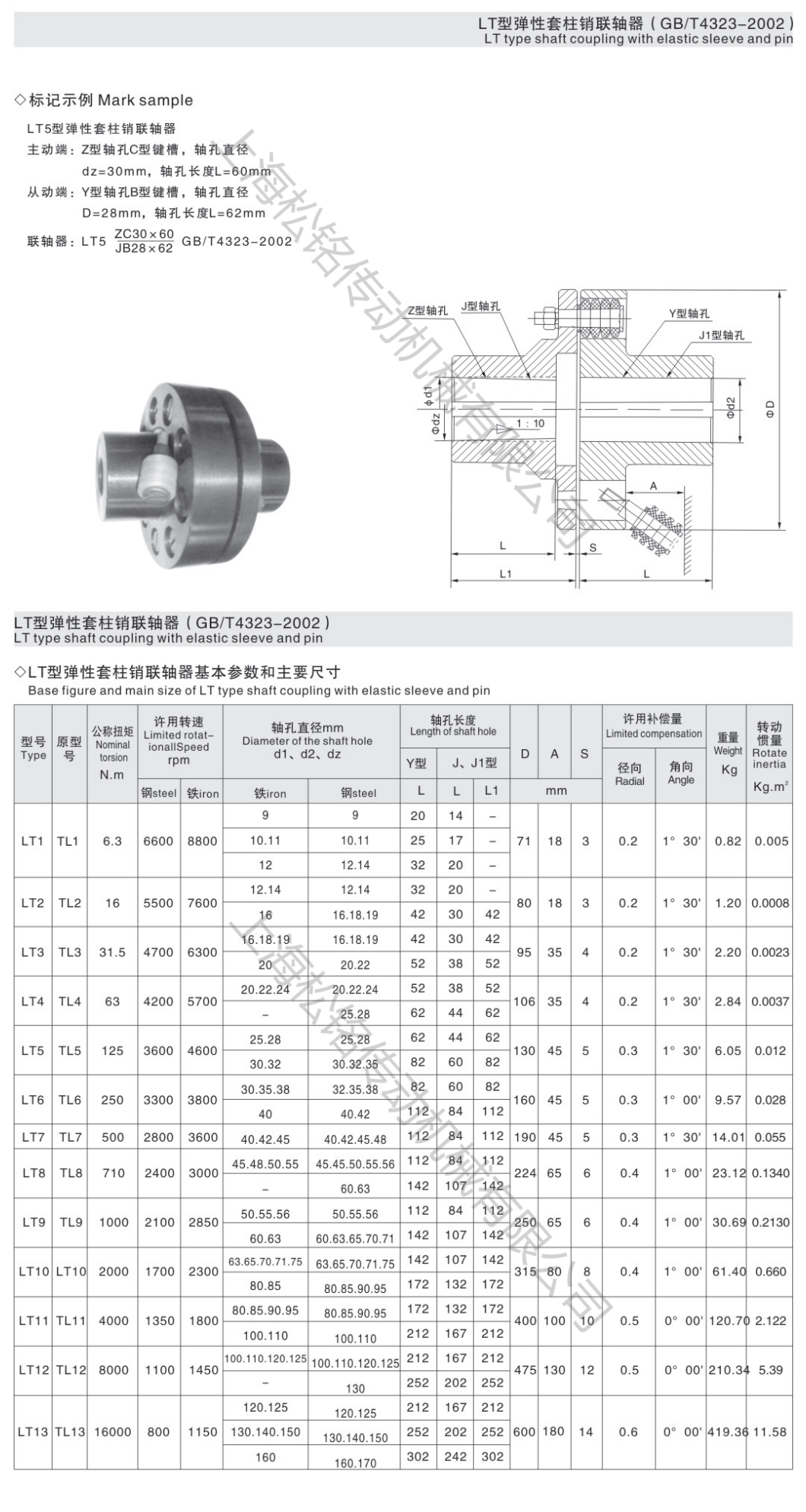 2024奥门原料8808