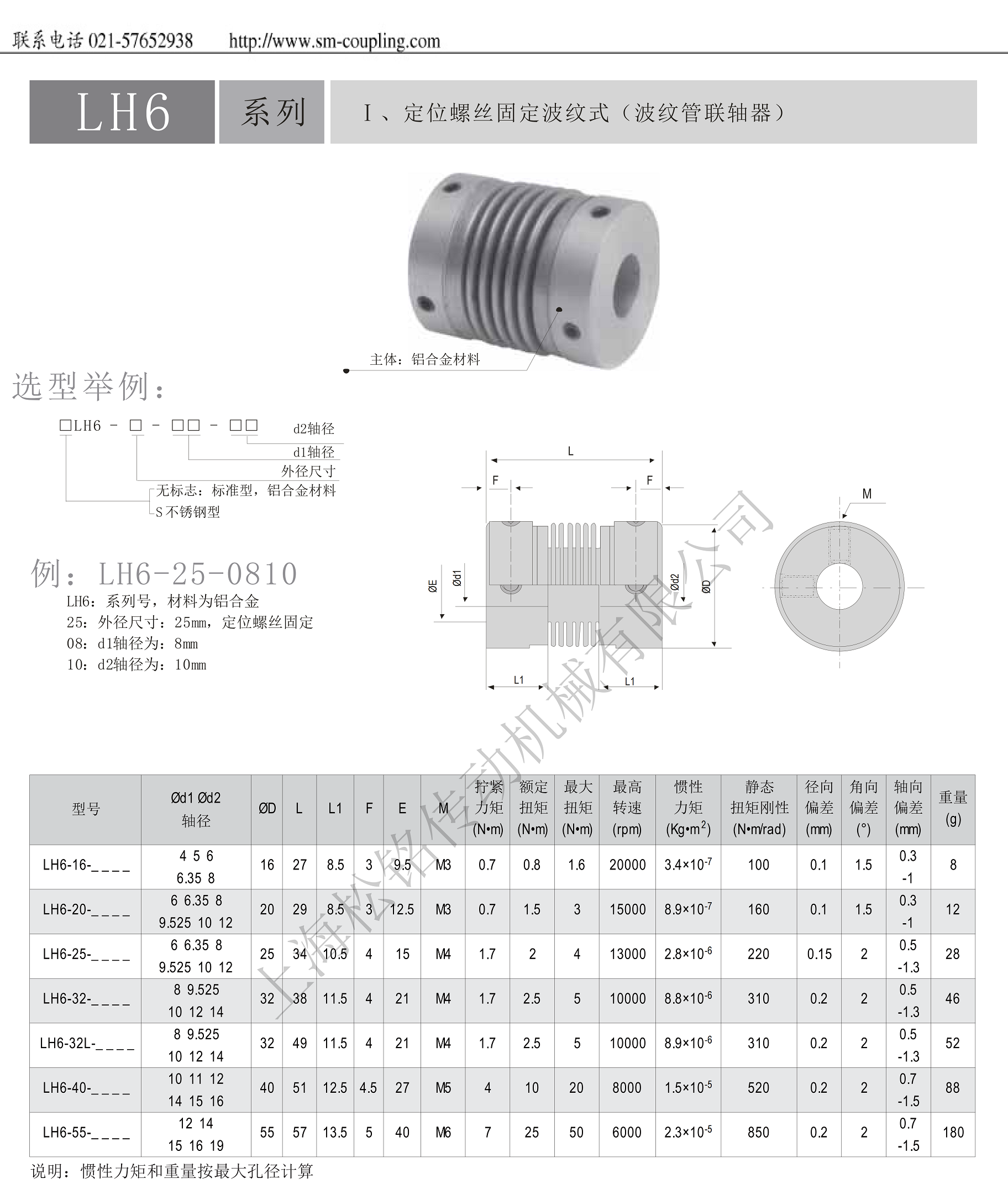 2024奥门原料8808