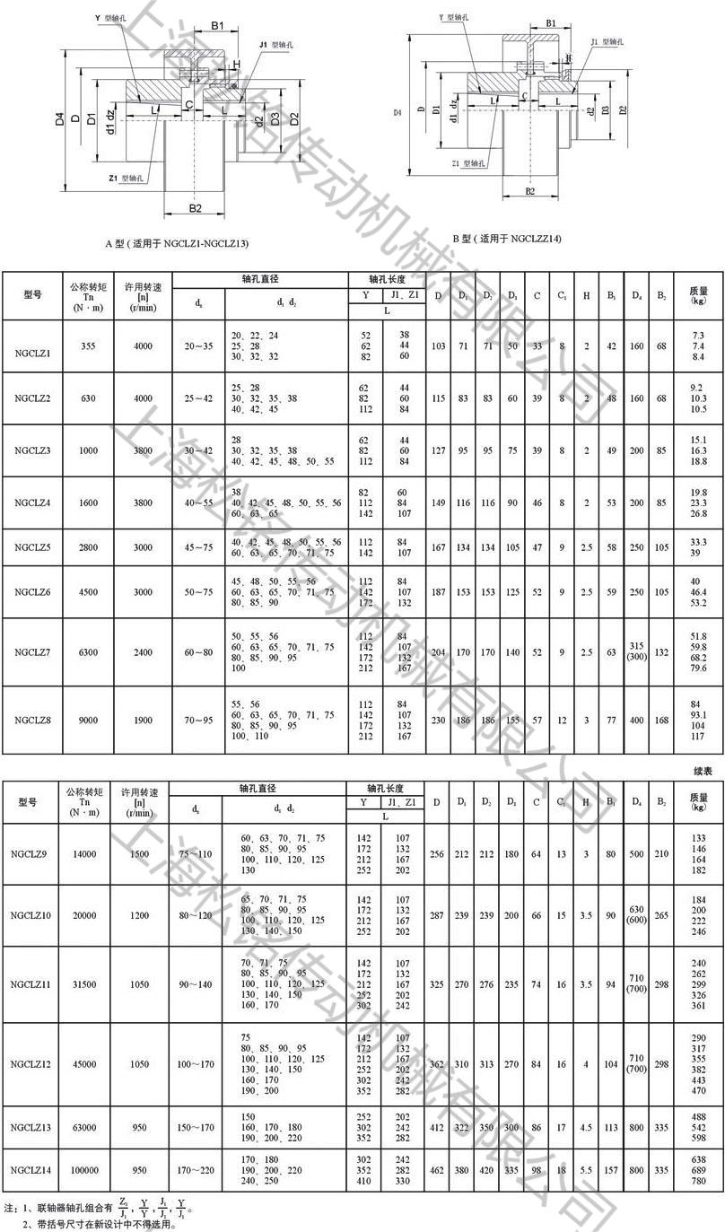 2024奥门原料8808