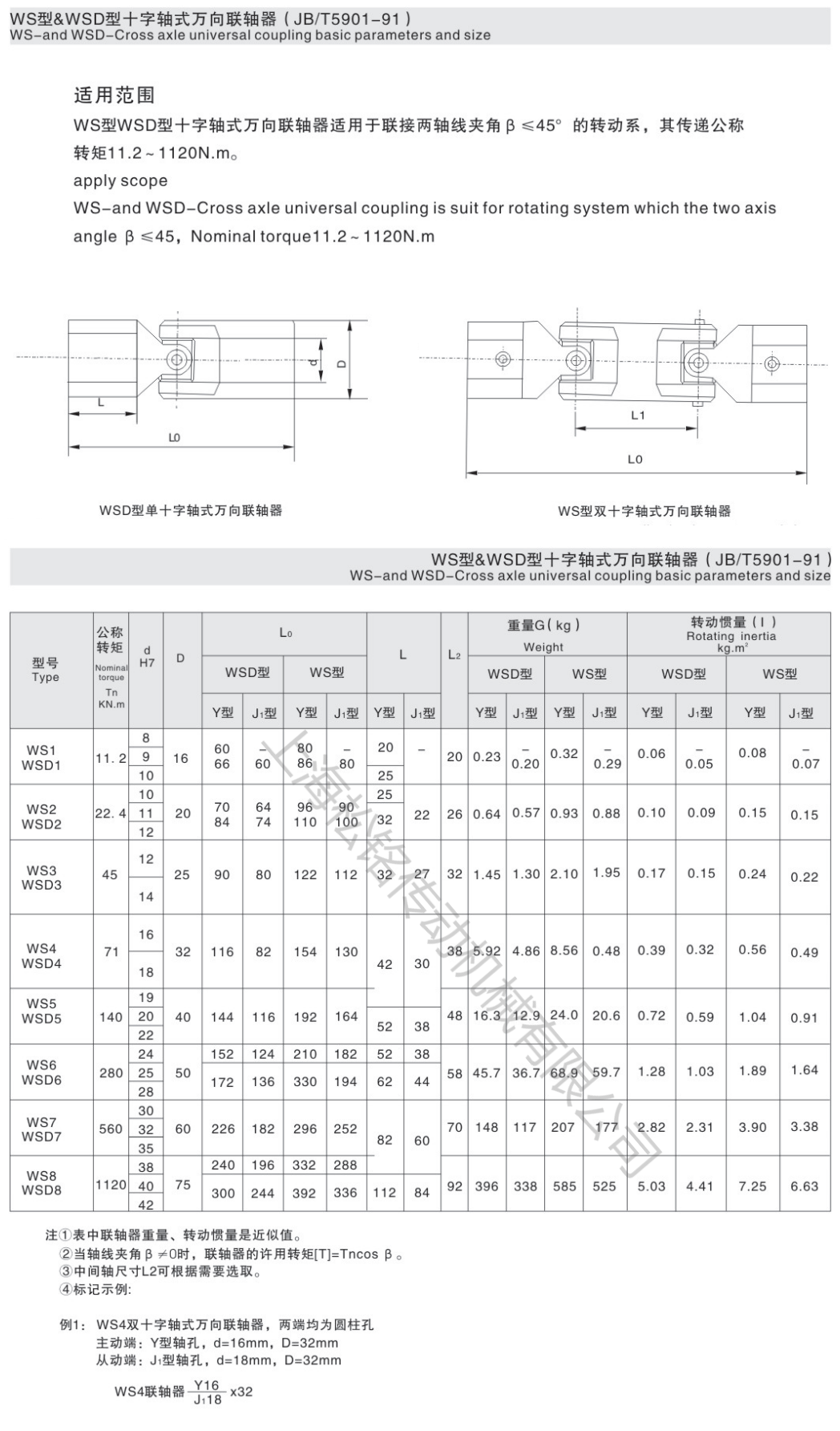 2024奥门原料8808