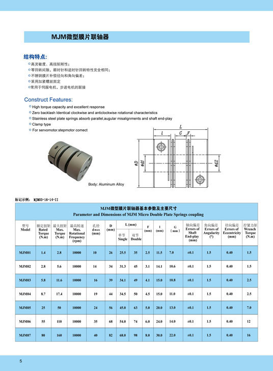 2024奥门原料8808