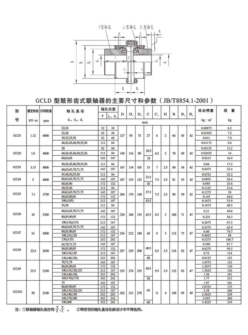 2024奥门原料8808