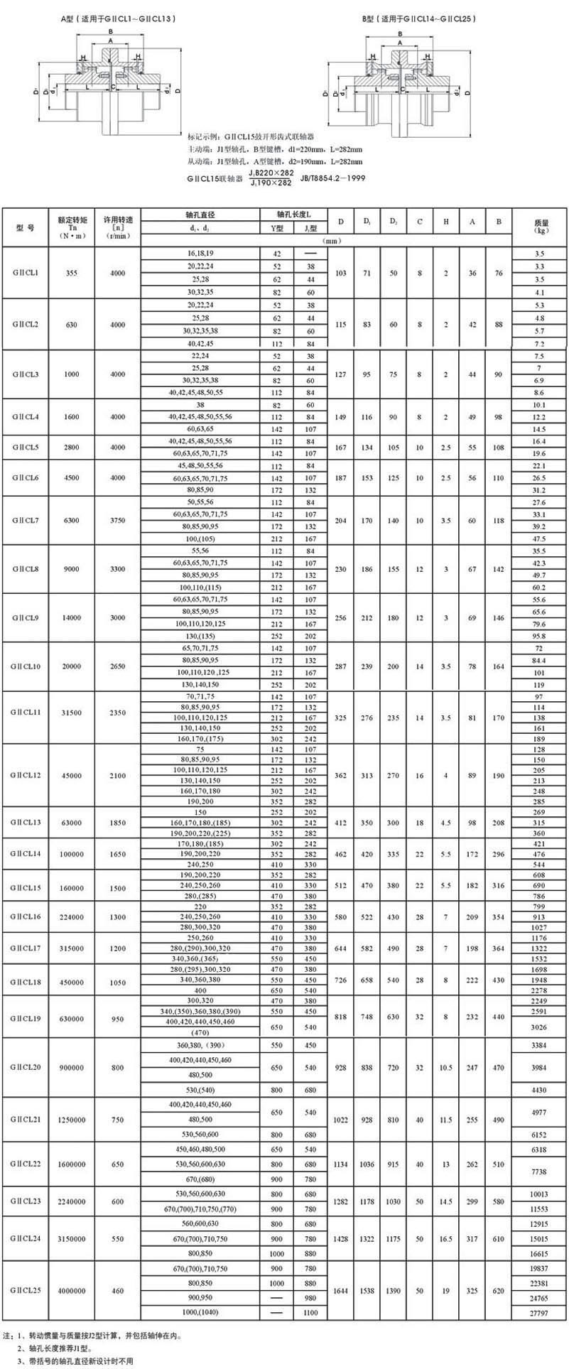 2024奥门原料8808