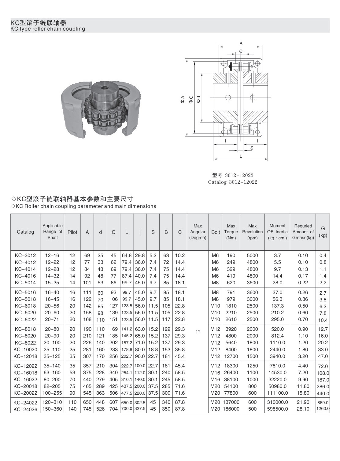 2024奥门原料8808