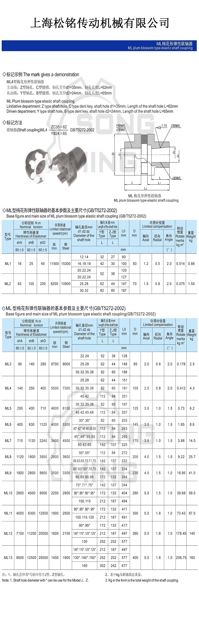 2024奥门原料8808