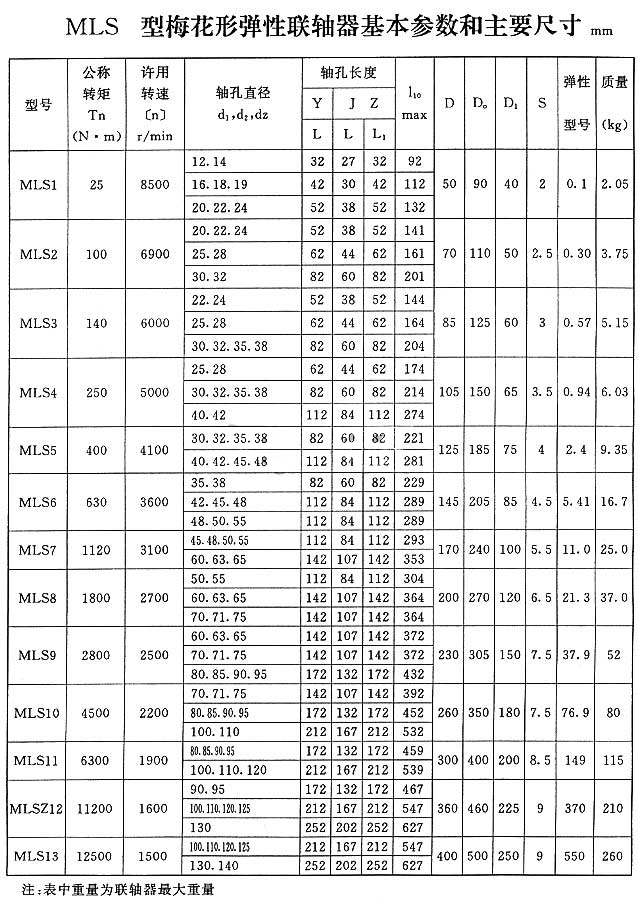 2024奥门原料8808