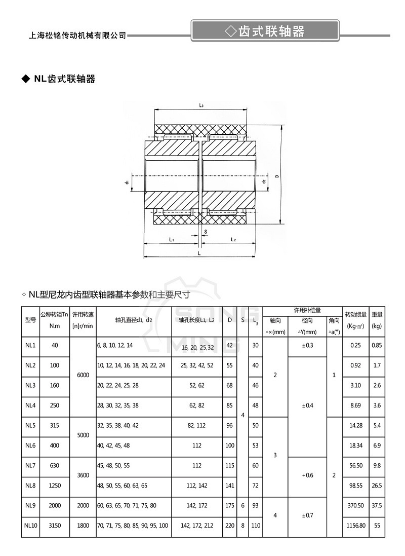 2024奥门原料8808