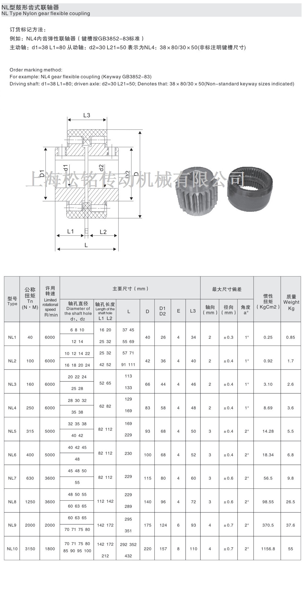 2024奥门原料8808