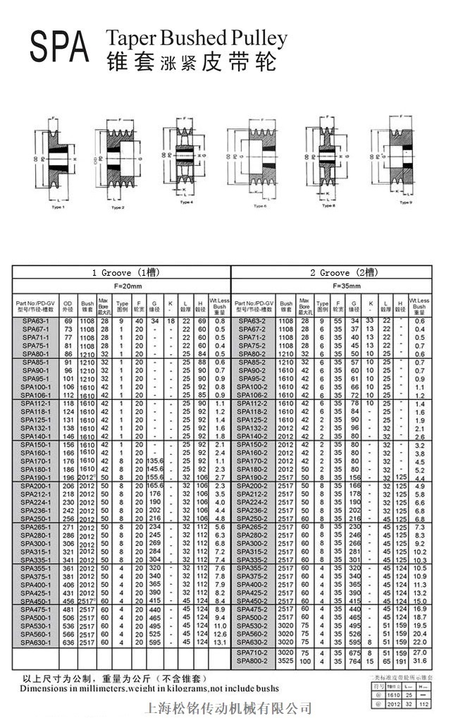 2024奥门原料8808