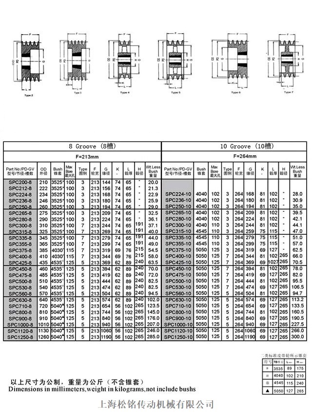 2024奥门原料8808