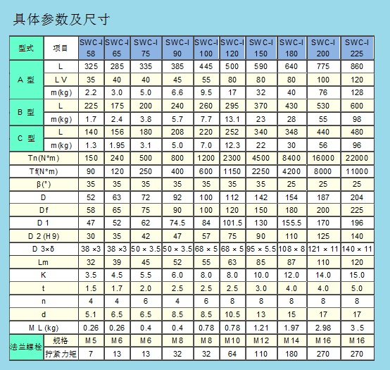 2024奥门原料8808