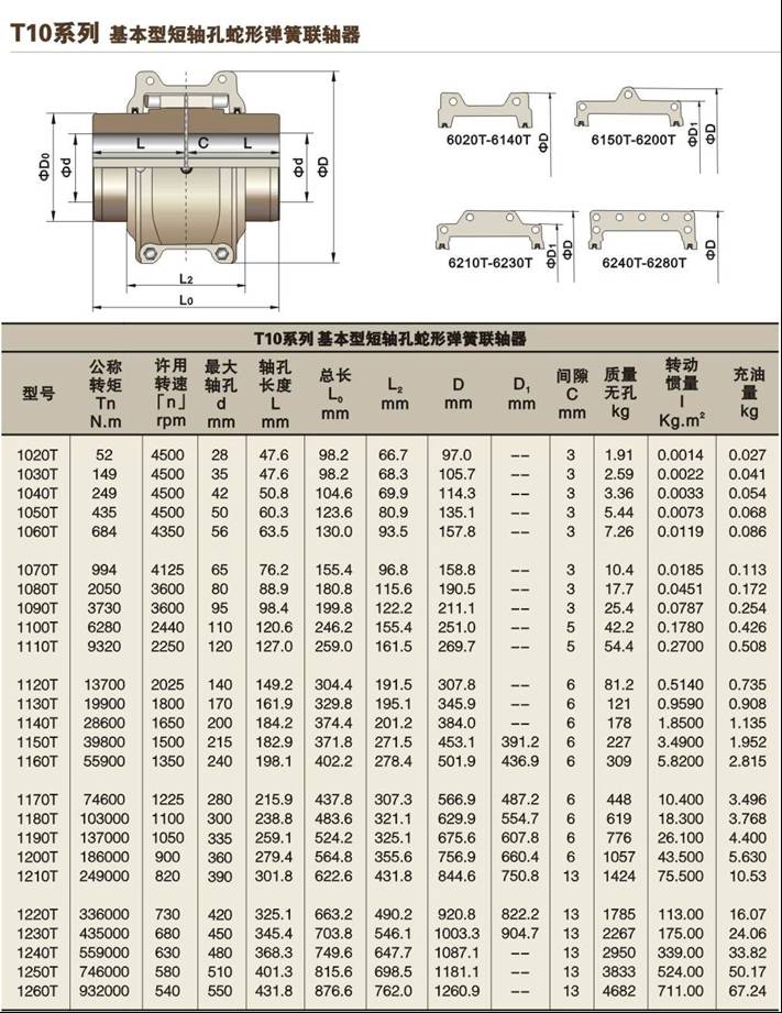 2024奥门原料8808