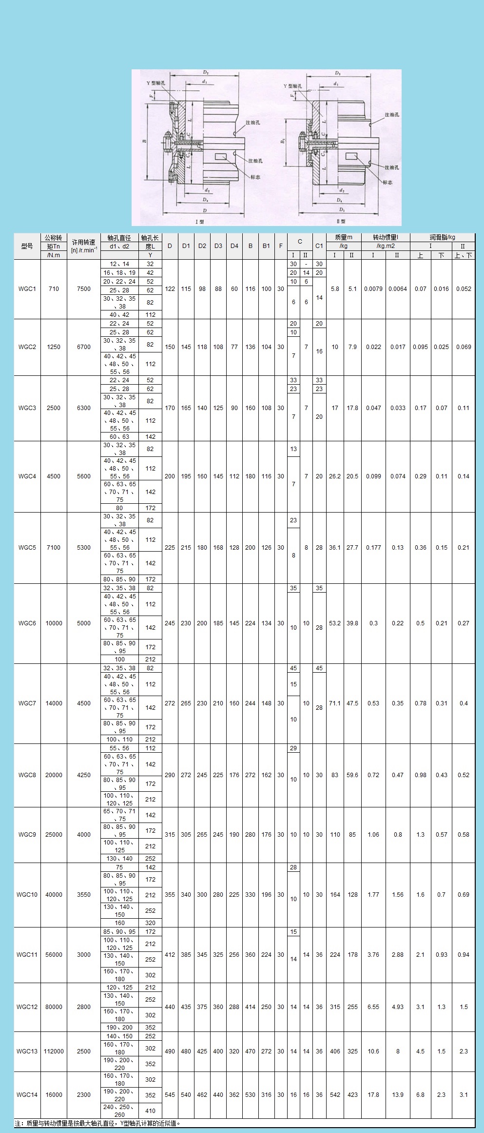 2024奥门原料8808