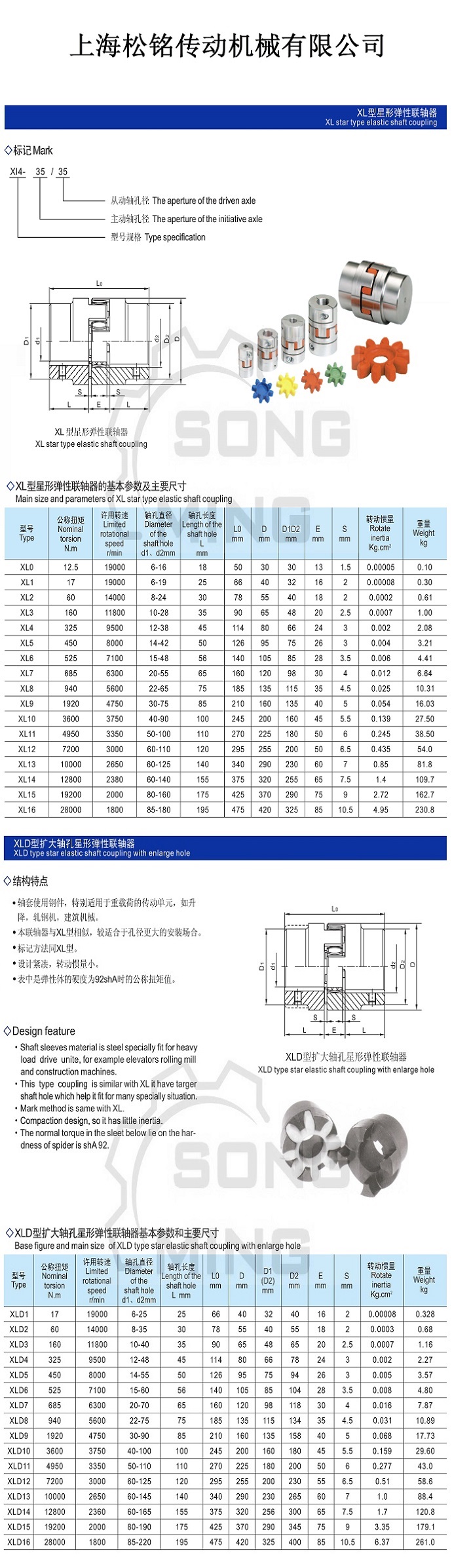 2024奥门原料8808