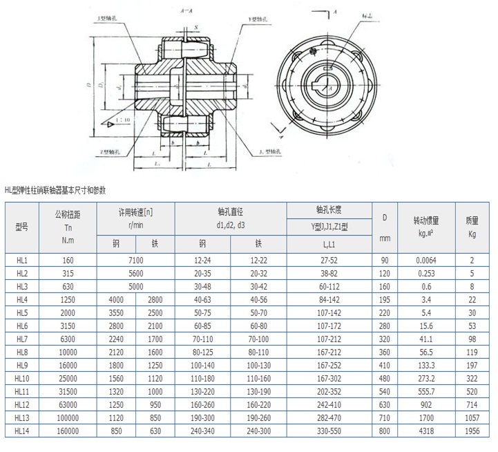 2024奥门原料8808