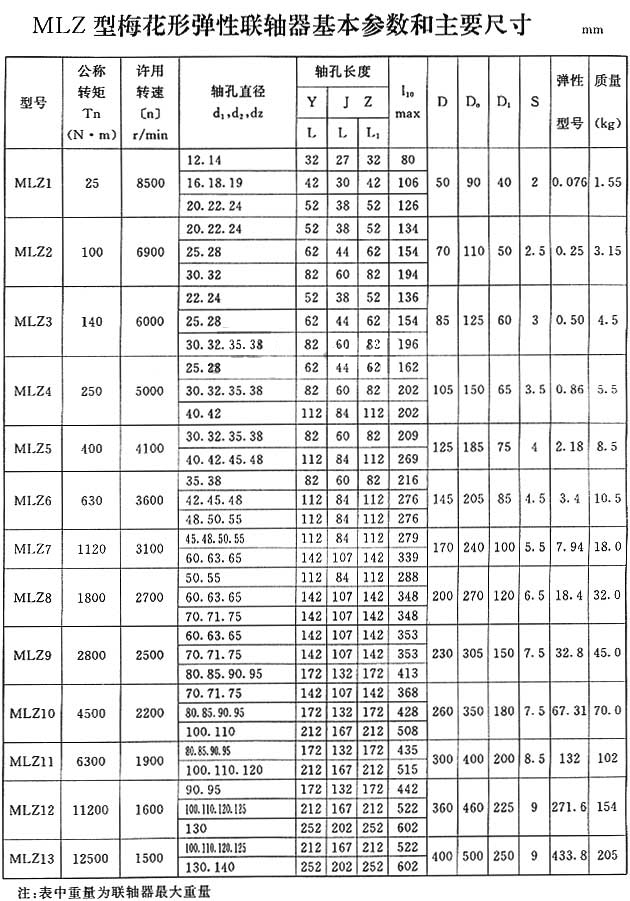 2024奥门原料8808