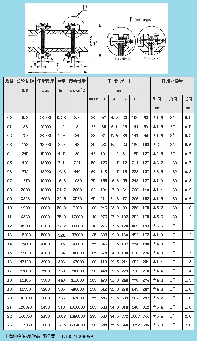 2024奥门原料8808