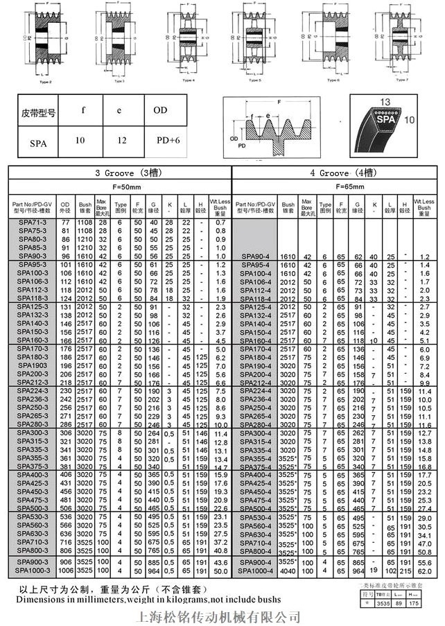 2024奥门原料8808