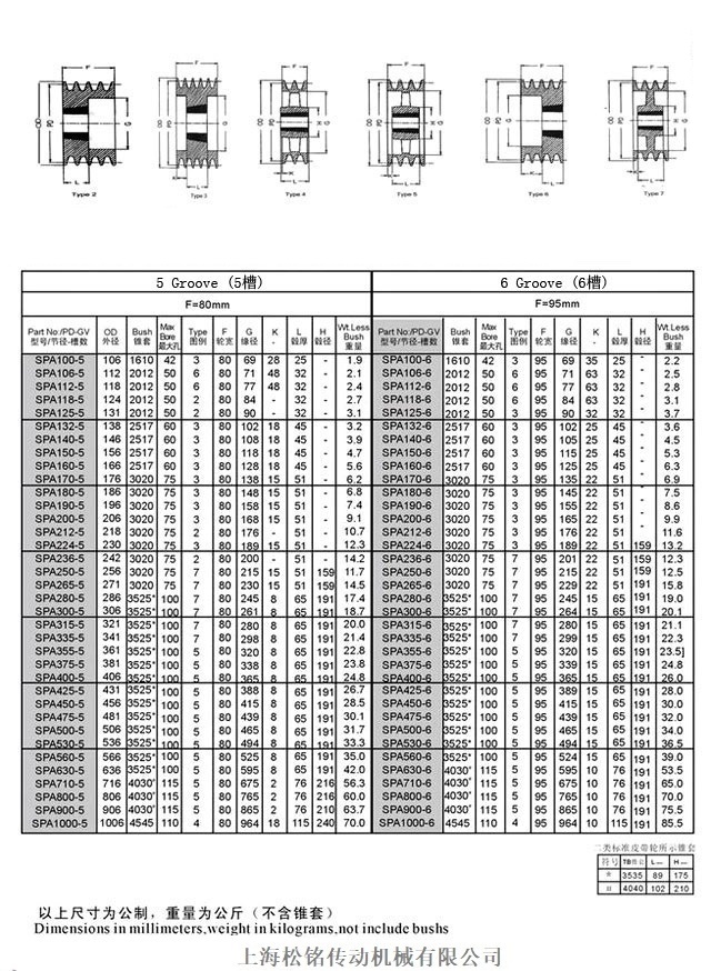 2024奥门原料8808