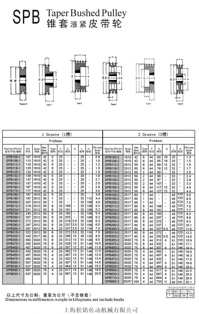 2024奥门原料8808