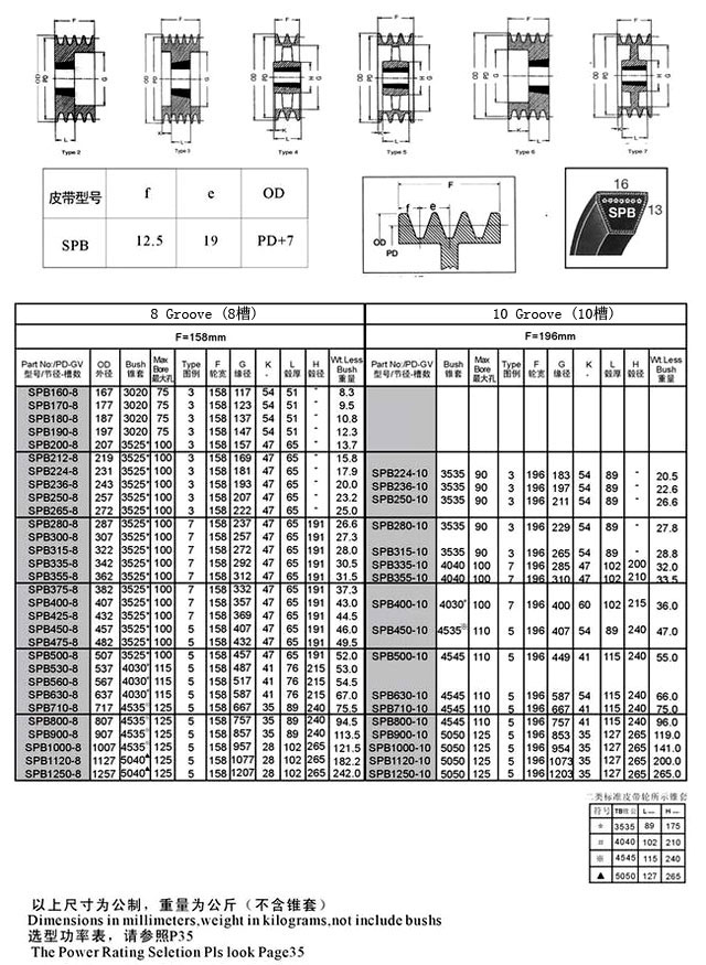 2024奥门原料8808