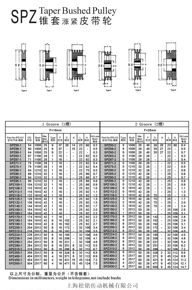 2024奥门原料8808