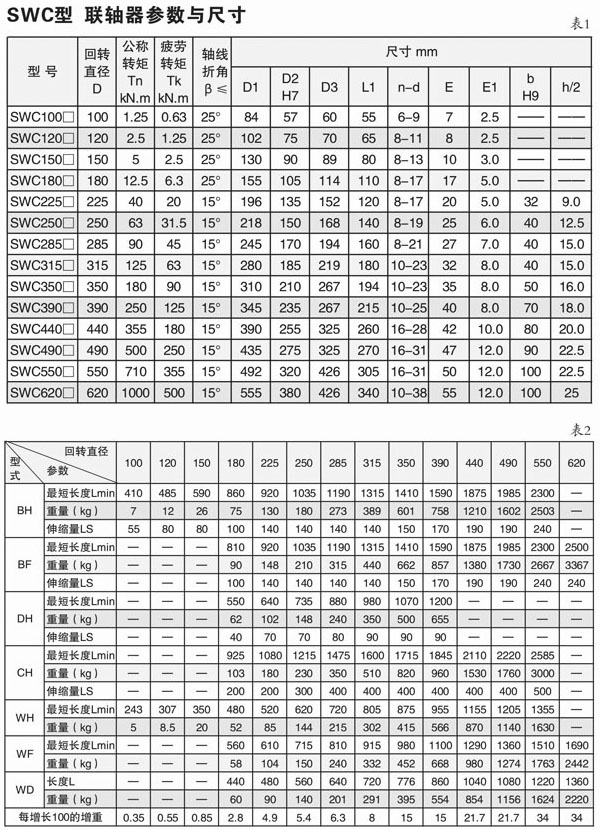 2024奥门原料8808