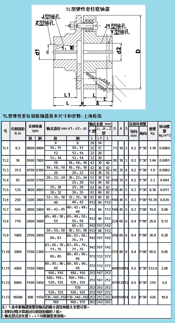 2024奥门原料8808