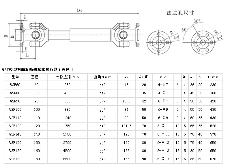 2024奥门原料8808