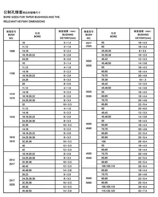 2024奥门原料8808