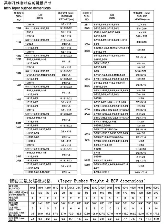 2024奥门原料8808